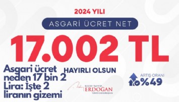 Asgari ücret neden 17 bin 2 Lira: İşte 2 liranın gizemi