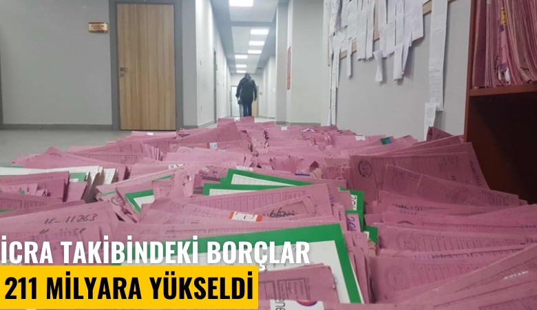 İcra takibindeki borçlar 211 milyara yükseldi