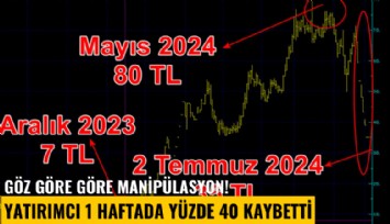 Göz göre göre manipülasyon! Yatırımcı 1 haftada yüzde 40 kaybetti