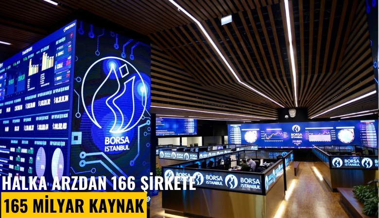 Halka arzdan 166 şirkete 165 milyar kaynak