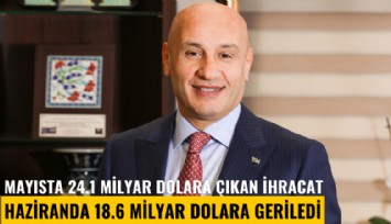 Mayısta 24.1 milyar dolara çıkan ihracat haziranda 18.6 milyar dolara düştü