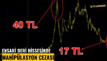 Ensari Deri hissesinde manipülasyon cezası