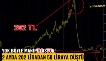 Yok böyle manipülasyon! 2 ayda 202 liradan 50 liraya düştü