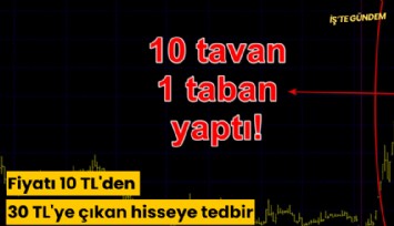 Fiyatı 10 TL'den 30 TL'ye çıkan hisseye tedbir